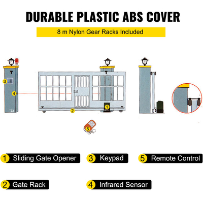 VEVOR Sliding Gate Opener Automatic Sliding Gate 1800 KG 4 Remote &amp; APP Control