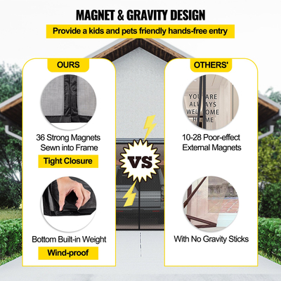 VEVOR Σίτα γκαραζόπορτας, 18 x 7 πόδια για 2 αυτοκίνητα, 5,8 λίβρες βαρέως τύπου πλέγμα από υαλοβάμβακα για γρήγορη είσοδο με αυτοσφραγιζόμενο μαγνήτη και ζυγισμένο πάτο, φιλικό προς τα παιδιά / κατοικίδια, εύκολο στην εγκατάσταση και αναδιπλούμενο