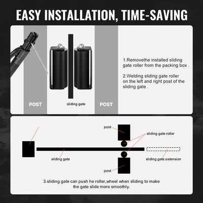 Βάση στήριξης τύπου C VEVOR Sliding Gate Kit 6&quot; Rolling Hardware για Connect Tracks