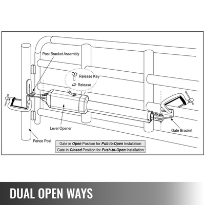 VEVOR Linearantrieb Drehtüröffner 380 kg​ mit Fernbedienung 5,5 m Länge