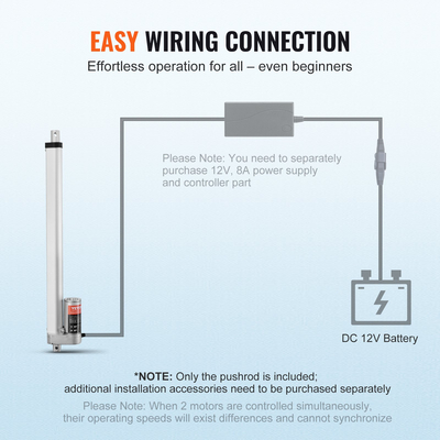 VEVOR Linear Actuator 12V 16 Inch High Load 330lbs/1500N 0,19&quot;/s IP54 Protection
