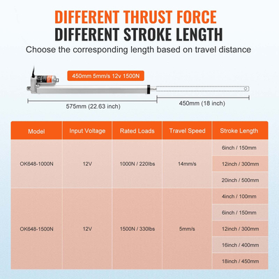VEVOR Linear Actuator 12V 18 Inch High Load 330lbs/1500N 0,19&quot;/s IP54 Protection
