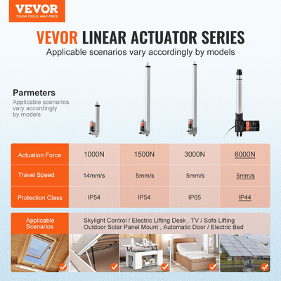 VEVOR Linear Actuator 12V 8Inch Heavy Duty 1320lbs/6000N 0,19&quot;/s IP44 Protection