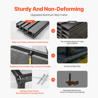 VEVOR Polycarbonate Θερμοκήπιο 8 x 14 Ft Υπαίθριο περίπατο Θερμοκήπιο για Κήπο