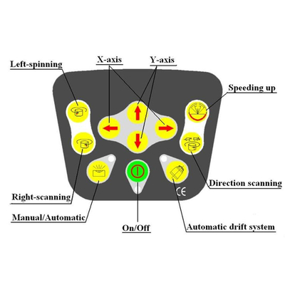 VEVOR Πράσινη στάθμη λέιζερ Περιστροφική αυτοεπιπεδούμενη μέτρηση Αυτόματη περιστρεφόμενη πράσινη δέσμη με θήκη μεταφοράς με τηλεχειριστήριο δέκτη