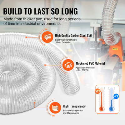 VEVOR 2,5&#039;&#039; x 10&#039; Εύκαμπτος σωλήνας συλλογής σκόνης Παχύς εύκαμπτος καθαρός σωλήνας από PVC