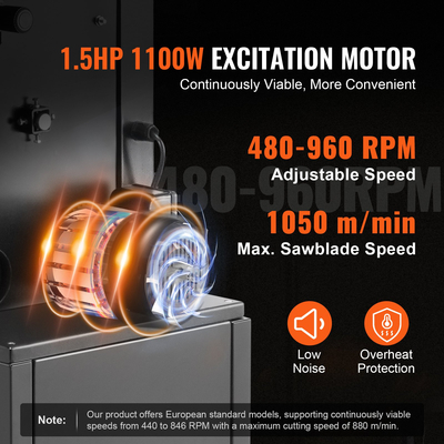 Πριόνι πάγκου Vevor Band Saw, κινητήρας 1,5HP 1100W, Μέγιστο πλάτος λαιμού 13,39 ιντσών, Ύψος κοπής 13 ιντσών, Μήκος πριονωτής λεπίδας 109,45 ιντσών, Επιτραπέζιο πριόνι στερέωσης χωρίς βηματισμό με στοπ και μετρητή κοπής, μαλακό σκληρό ξύλο κοπής, , και πλαστικό