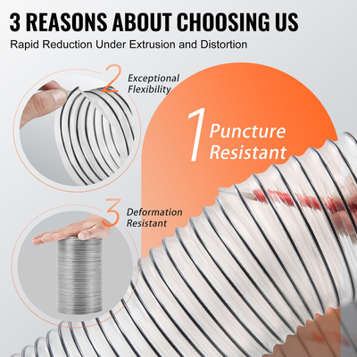 VEVOR 4&#039;&#039; x 20&#039; Dust Collection Hose Thickened PVC Flexible Clear Hose