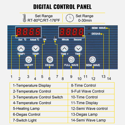 Υπερηχητικός καθαριστής διπλής συχνότητας υπερηχητική μηχανή καθαρισμού με τον καθαριστή κοσμήματος θερμαστρών για τα μέρη κοσμήματος κοσμήματος πίνακα εγγραφής οδοντοστοιχιών δαχτυλιδιών γυαλιών κοσμήματος 28/40Λεπτομέρειες: