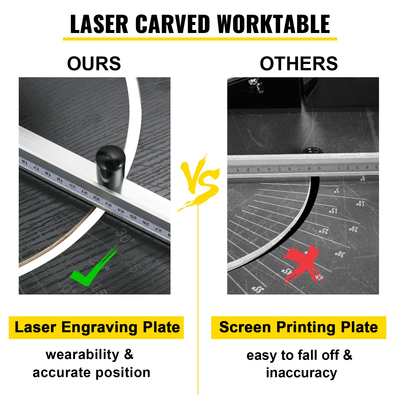 VEVOR Επιτραπέζιο μηχάνημα κοπής φελιζόλ 42 cm Μέγ. Πάχος κοπής Αφρώδες κόφτη 112 cm Μέγ. Μήκος κοπής Hot Wire Foam Cutter 0-90° Styrofoam Cutter με έξι καλώδια θέρμανσης για αφρούς κοπής Pearl Cotton
