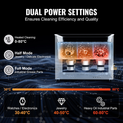 VEVOR Ultrasonic Cleaner 15L Μηχάνημα καθαρισμού με Timer Heater &amp; Basket 360W