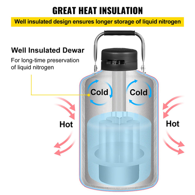 VEVOR 3L Δοχείο υγρού αζώτου Κρυογονικό δοχείο LN2 Tank Dewar με ιμάντες 6τμχ Κάνιστρα για εργαστήριο