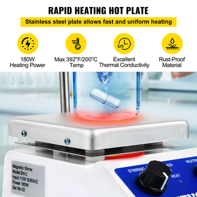 VEVOR SH-2 Magnetic Stirrer Laboratory Magnetic Stirrer Hotplate 2000ml Χωρητικότητα Ανάμιξης με Ψηφιακή Οθόνη Θερμαντικού Μίκτη
