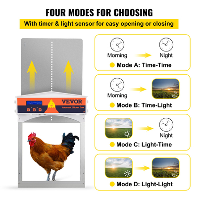 VEVOR Automatic Chicken Coop Door, Auto Open/Close, Gear Lifter Galvanized Poultry Gate με βραδινό και πρωί καθυστερημένο άνοιγμα και αισθητήρα φωτός, οθόνη LCD με μπαταρία, για πάπια, γκρι