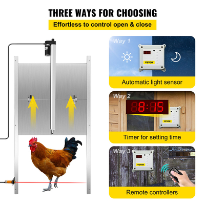VEVOR Automatic Chicken Coop Door, Timer and Light Sensor, Chicken Door Opener, 12V 66W Chicken Coop Door, Ηλεκτρικό κιτ ανοίγματος πόρτας πουλερικών με αισθητήρα υπερύθρων, αυτόματη πόρτα κοτόπουλου με 2 τηλεχειριστήρια