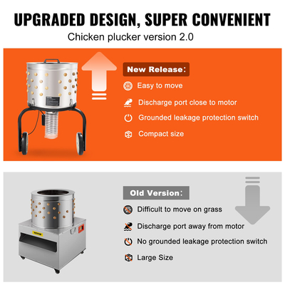 VEVOR Chicken Plucker Machine Feather Plucker Τύμπανο από ανοξείδωτο χάλυβα κινητήρας 280rpm