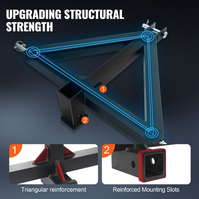 VEVOR 3 Point Hitch Receiver, 3 Point 2&quot; Receiver Trailer Hitch Κατηγορία 1 Προσαρμογέας ράβδου ρυμούλκησης τρακτέρ με καρφίτσες, Συμβατό με Kubota, Mahindra, Ford, Yanmar, John Deere, Massey Ferguson