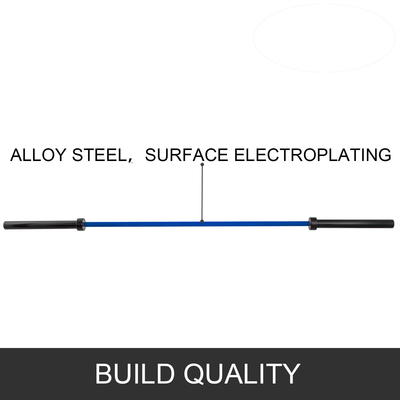 Barbell Weight Bar Bench Press Dead Lift Lifting Squat