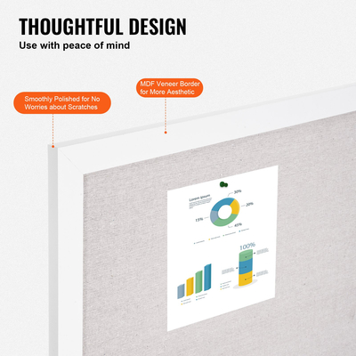 VEVOR 36&quot;x24&quot; Λευκός Πίνακας Φελλού με Επιτοίχια Πίνακας Ανακοινώσεων Επιτοίχιας Λευκής Επιφάνειας