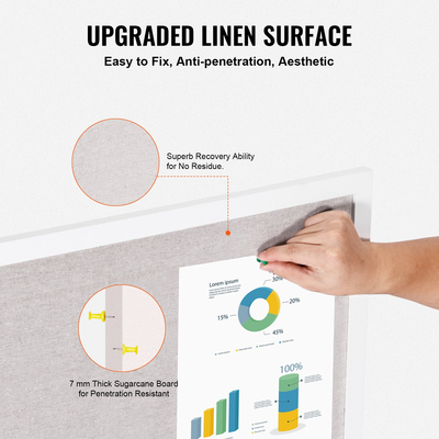 VEVOR 48&quot;x36&quot; Λευκός Πίνακας Φελλού με Επιτοίχια Πίνακας Ανακοινώσεων σε Επιφάνεια Λινού