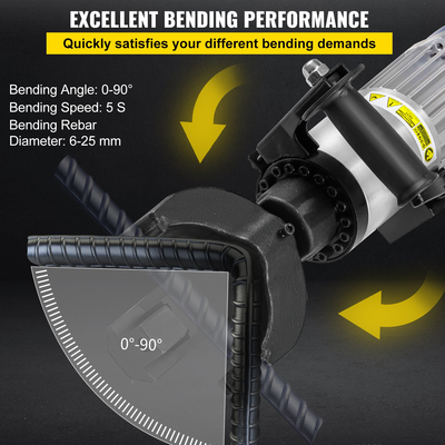 VEVOR 1500W Electric Hydraulic Rebar Bender έως 1 Inch #8 (10-25mm) Rebar