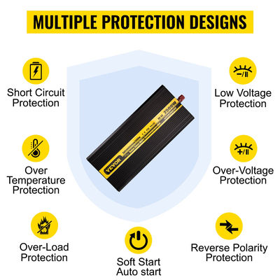 VEVOR Pure Sine Wave Inverter 2500W Power Inverter DC 12V AC 230V, Μετατροπέας αυτοκινήτου Θύρα USB Τηλεχειριστήριο οθόνης LCD, Προστασία ασφαλείας, Μετατροπέας ισχύος για φορτηγά RV σκάφη και έκτακτη ανάγκη