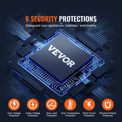 VEVOR Pure Sine Wave Power Inverter 3000W DC12V to AC230V LCD Τηλεχειριστήριο CE