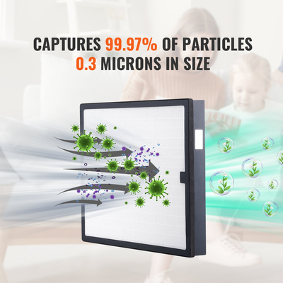 Φίλτρο αέρα VEVOR HEPA, 15,75&#039;&#039; x 15,75&#039;&#039; Αντικατάσταση φίλτρου αέρα, Υψηλής απόδοσης φίλτρα Stage 3 Συμβατά με BlueDri &amp; VEVOR Scrubber, Καθαριστές αέρα, Εξοπλισμός αποκατάστασης ζημιών από νερό