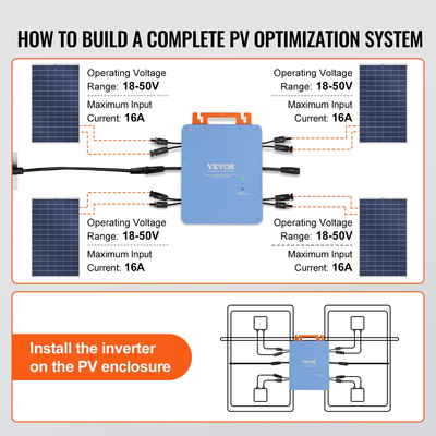 VEVOR Solar Grid Tie Micro Inverter 1200W Αδιάβροχο IP67 Solar Micro Inverter APP WIFI