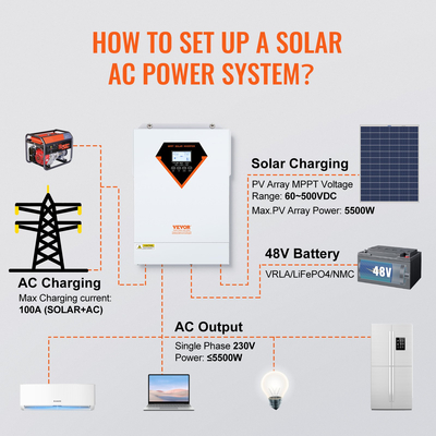 VEVOR Hybrid Solar Inverter Charger 5500W 230V with 100A MPPT Solar Controller