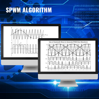 Αδιάβροχος μετατροπέας ηλιακών δεσμών πλέγματος ηλιακός αντιστροφέας συνεχούς ρεύματος αναστροφέων δύναμης στον μικροαναστροφέα εναλλασσόμενου ρεύματος 220εναλλασσόμενου ρεύματος (1200Λεπτομέρειες: