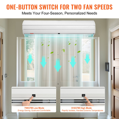 VEVOR 1,2m Commercial Air Curtain Indoor Super Power 2 Speeds 2038m³/h, Επιτοίχια κουρτίνες για πόρτες με πιστοποίηση UL, ανεμιστήρας εσωτερικού χώρου με οριακό διακόπτη βαρέως τύπου, Εύκολη εγκατάσταση χωρίς θέρμανση