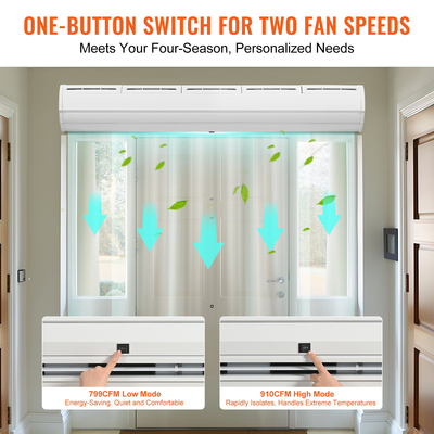 VEVOR 1,5m Commercial Air Curtain Indoor Super Power 2 Speeds 2547m³/h, Επιτοίχια κουρτίνες για πόρτες με πιστοποίηση UL, ανεμιστήρας εσωτερικού χώρου με οριακό διακόπτη βαρέως τύπου, Εύκολη εγκατάσταση χωρίς θέρμανση