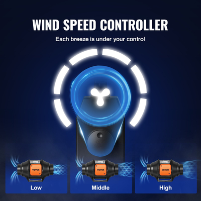 VEVOR 102mm Inline Duct Fan Kit HVAC Exhaust Blower Kit Έλεγχος μεταβλητής ταχύτητας AC