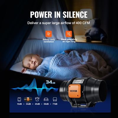 VEVOR 152,4 mm Inline Duct Fan Kit HVAC Exhaust Blower Kit Έλεγχος μεταβλητής ταχύτητας AC