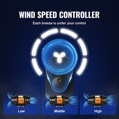 VEVOR 152,4 mm Inline Duct Fan Kit HVAC Exhaust Blower Kit Έλεγχος μεταβλητής ταχύτητας AC