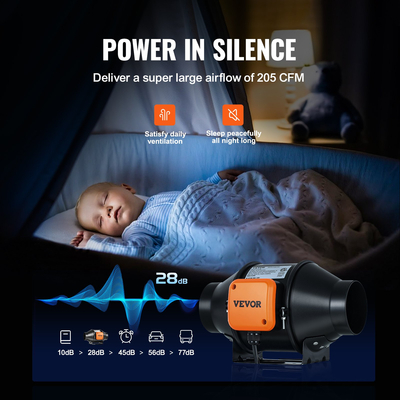 Ενσωματωμένος ανεμιστήρας 4 ιντσών VEVOR Κιτ ανεμιστήρα εξάτμισης HVAC Έλεγχος μεταβλητής ταχύτητας EC