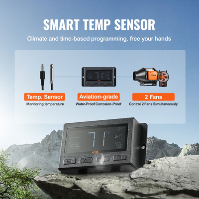 Ενσωματωμένος ανεμιστήρας 4 ιντσών VEVOR Κιτ ανεμιστήρα εξάτμισης HVAC Έλεγχος μεταβλητής ταχύτητας EC