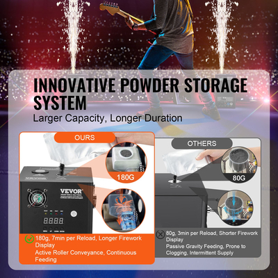 Ψυχρή μηχανή πυροτεχνημάτων σπινθήρων 700σκηνικό πάρτι γαμήλιων γεγονότων σκηνών