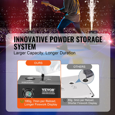 VEVOR Cold Spark Firework Machinex2 700W 2-5M Stage DJ Wedding Event Party