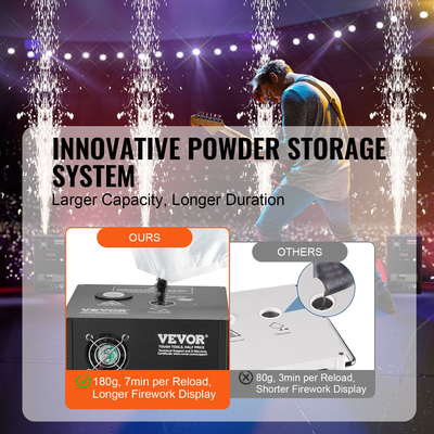 VEVOR Cold Spark Firework Machinex4 700W 2-5M Stage DJ Wedding Event Party