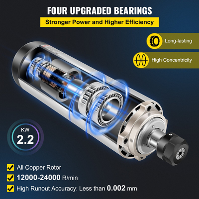 Αερόψυκτος κινητήρας ατράκτου VEVOR 2,2KW 2220V ER20 Αερόψυκτος κινητήρας άξονας CNC για φρέζα με χάραξη CNC