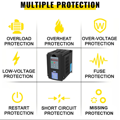 Ενημερωμένος κινητήρας ατράκτου αερόψυξης 3KW και ταιριαστός μετατροπέας