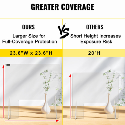 VEVOR Ακρυλική ασπίδα για πάγκο 24&quot;x24&quot; Ακρυλική ασπίδα 0,2&quot; Ακρυλική πλάκα πάγκου με παράθυρο συναλλαγών Ακρυλικό προστατευτικό φτερνίσματος για γκισέ ταμείου, τράπεζες, εστιατόρια