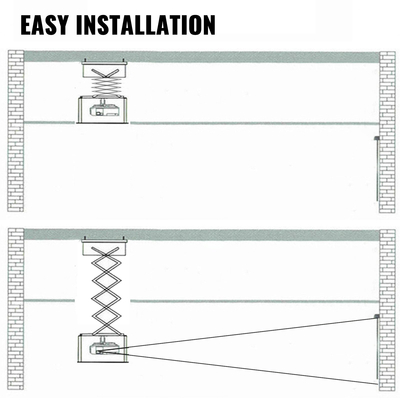 Βάση στήριξης προβολέα VEVOR Μηχανοκίνητη ανύψωση Προβολέα ανύψωσης με τηλεχειριστήριο Κρυφή βάση ανύψωσης ηλεκτρικού προβολέα 100 CM με τηλεχειριστήριο (1M)