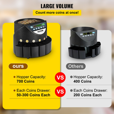 VEVOR Μετρητής νομισμάτων ευρώ Διαλογής 500-1000 νομισμάτων Ηλεκτρονική αυτόματη μηχανή μέτρησης κερμάτων ευρώ 300 νομισμάτων ανά λεπτό με 8 συρτάρια νομισμάτων για σχολική τράπεζα