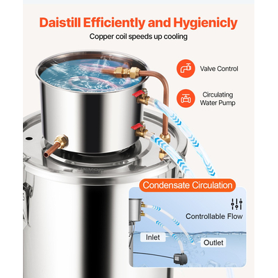 VEVOR Moonshine Still 5 Gal Water Alcohol Distiller Kit ζυθοποιίας από ανοξείδωτο χάλυβα