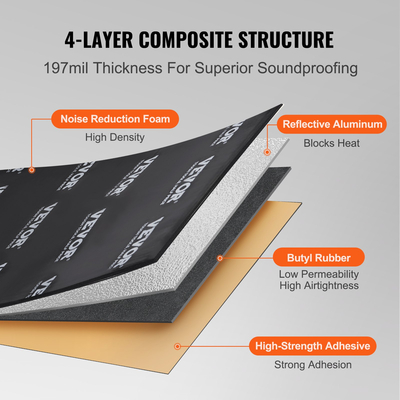 VEVOR Car Sound Deadening Mat, 200 mil 2,3sq.m Υλικό Ηχοαπόσβεσης Αυτοκινήτου, Βουτυλικό Αποσβεστικό Ήχου Αυτοκινήτων, Ηχομόνωση και Υλικό Απόσβεσης Δονήσεων για Αυτοκίνητο