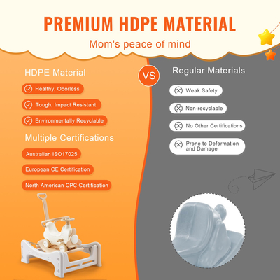 Κουνιστό άλογο VEVOR 5 σε 1 για νήπια 1-3 ετών, μωρό κουνιστό άλογο με τραμπολίνο, αποσπώμενη σανίδα ισορροπίας, λαβή ώθησης και 4 λείες ρόδες, υποστήριξη για παιδιά 80 λίβρες με βόλτα στο παιχνίδι, Λευκό