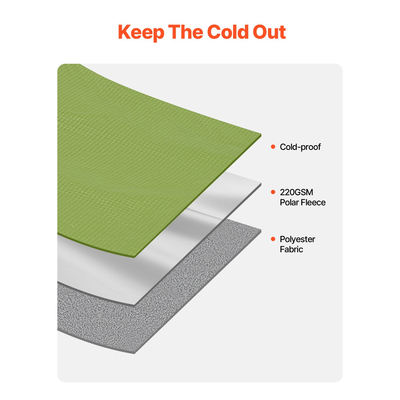 VEVOR κουβέρτα κάμπινγκ 79&quot; x 59&quot; φορεμένη ζεστή κουβέρτα γηπέδου πράσινη στρατιά